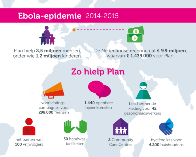 infographic ebola virus uitbraak