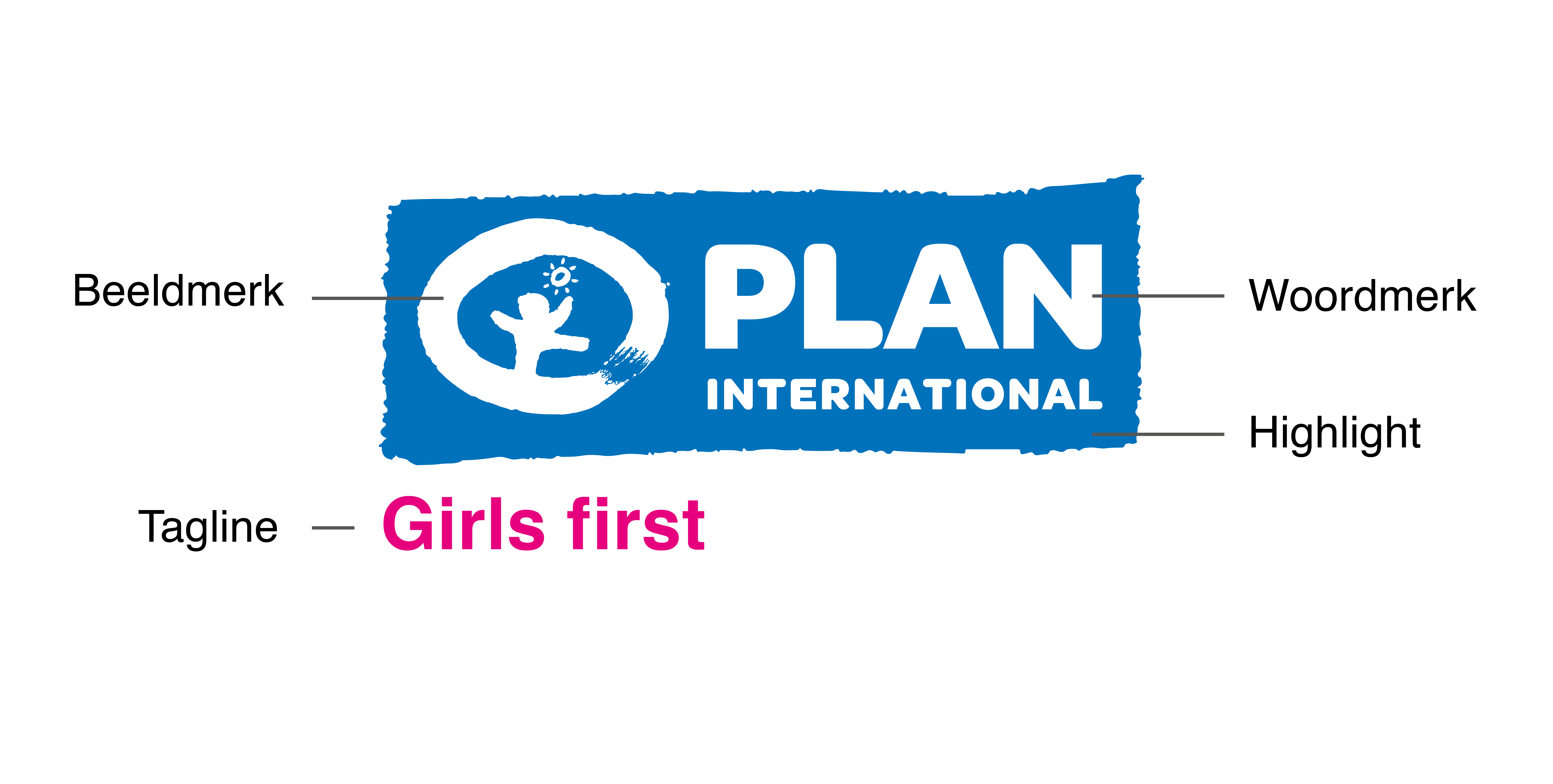 Logo Plan International