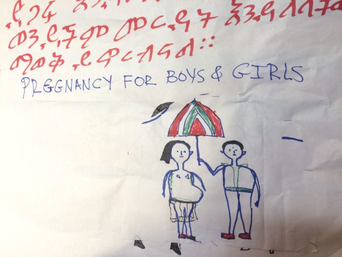tekening seksuele voorlichting
