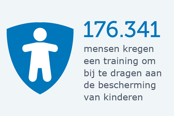 Bescherming tegen geweld